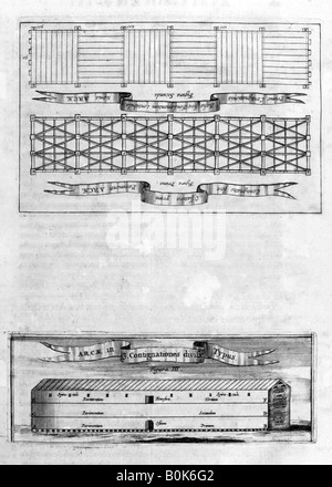 Descrizione dell'arca, 1675. Artista: Athanasius Kircher Foto Stock