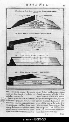 Descrizione dell'arca, 1675. Artista: Athanasius Kircher Foto Stock