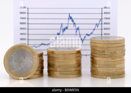 Monete metalliche in euro nella parte anteriore del Grafico azionario Foto Stock