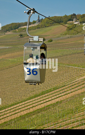 La Seilbahn {cable-car} da Rüdesheim al Monumento Niederwald, Germania. Foto Stock