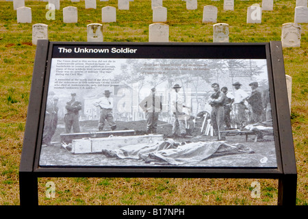 Mostra della Guerra civile americana di Andersonville, museo e sito storico Foto Stock