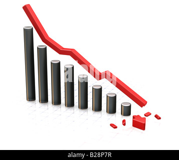 3D render di un grafico che mostra la caduta di profitti con la griglia di affievolimento sul pavimento Foto Stock