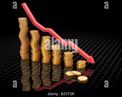 3D render di un grafico che mostra la caduta di profitti Foto Stock