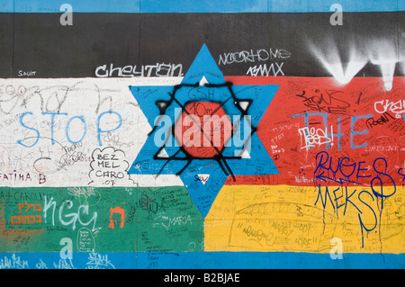 Il Vaterland vandalizzato, dipinto da Gunther Schaefer sulla East Side Gallery, che mostra una stella di David sopra la bandiera tedesca, Berlino Germania Foto Stock