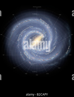Via Lattea (annotato). Foto Stock