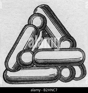 Kekule von Stradonitz, Friedrich August, 7.9.1826 - 13.7.1896, chimico tedesco, modello strutturale spaziale del benzene, incisione del legno, 'Lehrbuch der organischen Chemie', volume 2nd, 1866, , Foto Stock