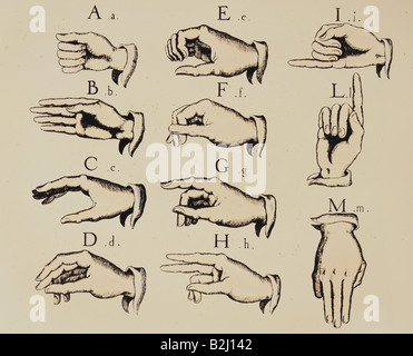 Medicina, persone sorde, la lingua dei segni, alfabeto, lettere A - M, posizioni delle mani, incisione, colorata, Gran Bretagna, circa 1830, Foto Stock