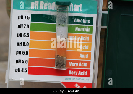 SOILTESTING pH FASE 5 CONTROLLO DEL COLORE contro la tabella dei colori per determinare il pH del campione di terreno Foto Stock