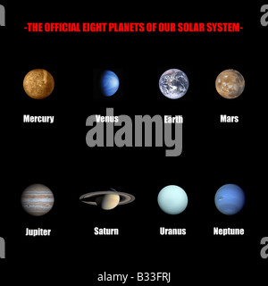 Gazzetta otto pianeti del nostro sistema solare Foto Stock