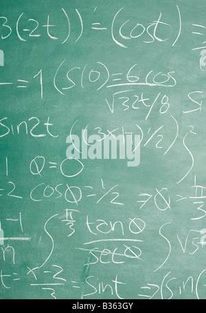 Vecchia lavagna con disco le equazioni matematiche Foto Stock