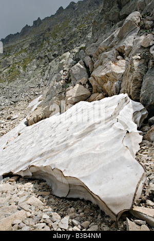 Neve a piedi della montagna Strajite in zona ombreggiata nel Parco Nazionale di Pirin Bulgaria Foto Stock