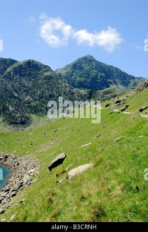 Guardando lungo i minatori la via verso la cima di Mount Snowdon nel Galles del Nord Foto Stock