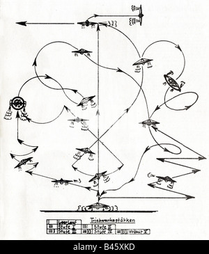 EPP, Joseph Andreas, 1914 - 1997, inventore tedesco, disegno, volo del disco volante 'Omega Diskus 39/58', 1965, Foto Stock