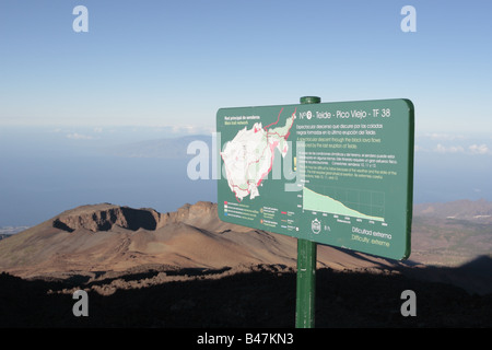 Segno che segna l'inizio dell'itinerario a piedi dalla vetta del Teide verso il basso sopra il Pico Viejo per la carreggiata in Las Canadas del Teide Tenerife Foto Stock