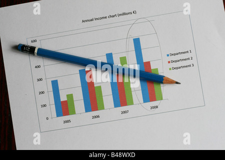 Diagramma di business di vendita grafico di reddito Foto Stock