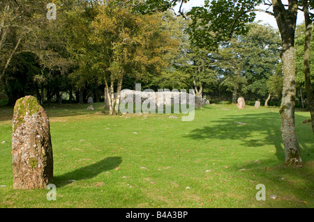 Scottish Età del Bronzo sito sepolcrale Highlands scozzesi Foto Stock