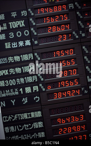Borsa giapponese trading schermata indice indeces TOKYO GIAPPONE Foto Stock