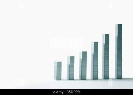 Fila di punti metallici impilati disposti a imitare il grafico a barra Foto Stock