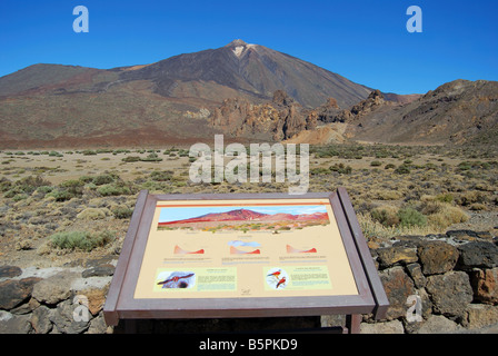 Vista del Mt.Teide attraverso i campi di lava dal punto di vedetta, Parque Nacional del Teide Tenerife, Isole Canarie, Spagna Foto Stock