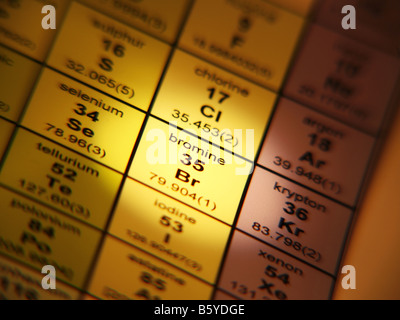 Tavola periodica degli elementi alogeno bromo Foto Stock