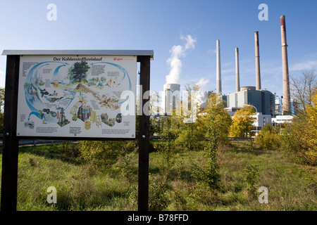 Segno che illustra il ciclo del carbonio, impianto vapore della società Eon, Grosskrotzenburg, Hesse, Germania, Europa Foto Stock