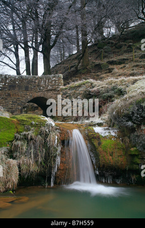 Gerle piscina a tre Shires testa in Staffordshire Foto Stock