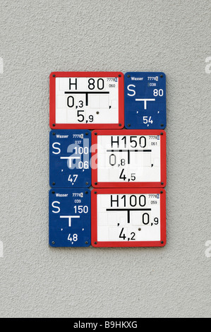Segni che indicano la posizione delle valvole a saracinesca e acqua gli idranti Foto Stock