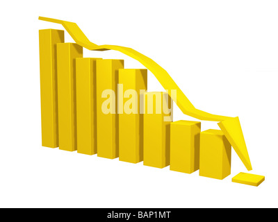 Il diagramma caduta del diagramma con una freccia da oro su sfondo bianco Foto Stock