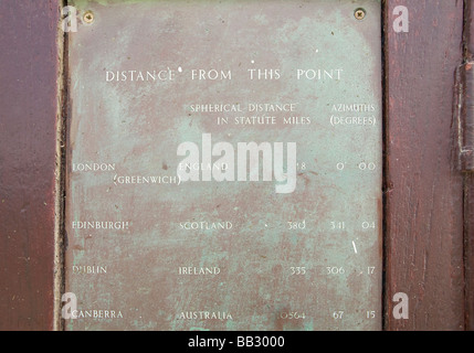 Dettaglio dal primo meridiano monumento di Peacehaven, East Sussex, Regno Unito Foto Stock