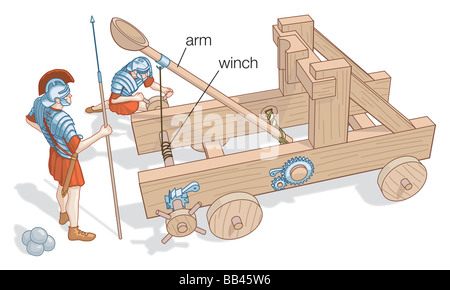 Illustrazione di una piccola catapulta con ruote, come sarebbe stato usato in battaglia. Foto Stock