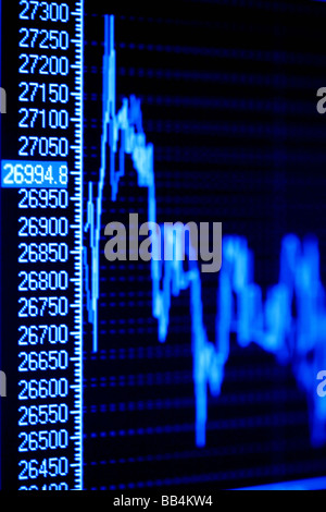 Il mercato azionario di grafici sul monitor lcd. Foto Stock