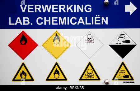 Riciclaggio dei rifiuti tossici tutti i comuni nei Paesi Bassi sono necessari per fornire noti punti di raccolta di materiale riciclabile e o materiali pericolosi di tutti i tipi di rifiuti separati possono essere accettati qui per libero o una piccola somma a seconda del tipo di materiale di roba verde e mattoni calcestruzzo è solitamente gratuita per alcuni negozi di eseguire la raccolta di sostanze chimiche di vernice olandese di batterie per uso domestico di riciclaggio dei rifiuti in media di 60 2006 Foto Stock