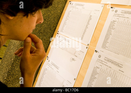 Anno scolastico fine delle valutazioni Foto Stock