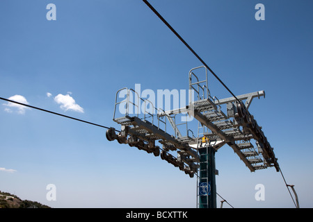 Close-up di una parte dei macchinari di ski lift a Mount olympos Cipro Foto Stock