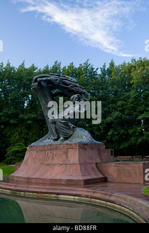 Il monumento a Frederic Chopin nel Parco Lazienki a Varsavia Foto Stock