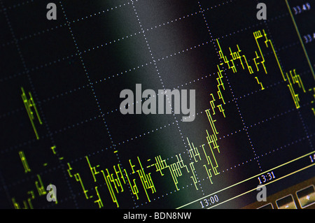 Indice del mercato azionario sul monitor lcd Foto Stock