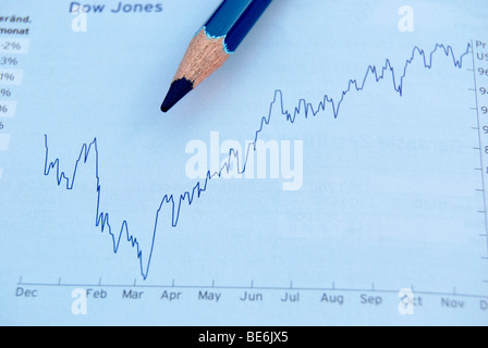 Crisi economica e braccio, grafico, American Dow-Jones-indice con una penna di colore blu Foto Stock