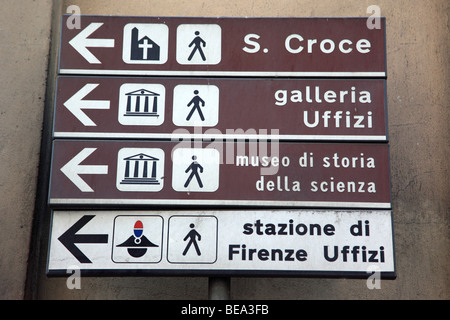 Segno che mostra il modo di attrazioni di Firenze Italia Foto Stock