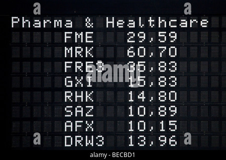 Scheda di quotazione del DAX, trading floor della Borsa di Francoforte da Deutsche Boerse AG a Francoforte Hesse, Ge Foto Stock