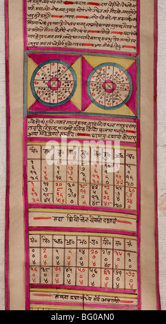 Grafico di astrologia a Delhi, India, Asia Foto Stock