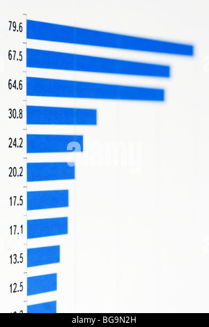 Il mercato azionario grafici sullo sfondo. Foto Stock