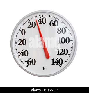 Twenty degrees fahrenheit immagini e fotografie stock ad alta risoluzione -  Alamy