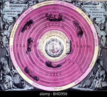 Astronomia, vista del mondo, geocentrico vista del mondo, dopo Claudius Ptolemaios, incisione in rame colorato dal cielo atlas di Gerard de Valck e Peter Schenck, circa 1680, Foto Stock