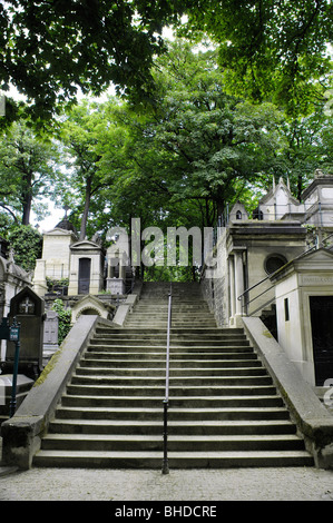 Passi nel cimitero di Montmartre Foto Stock