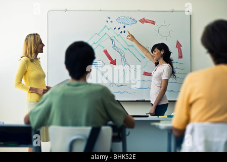 Gli studenti delle scuole superiori imparare circa il ciclo di precipitazione in classe Foto Stock