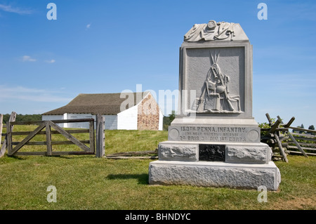 Immagine del centocinquantesimo Pennsylvania Bucktails monumento al Gettysburg National Military Park con il McPherson fienile dietro. Foto Stock