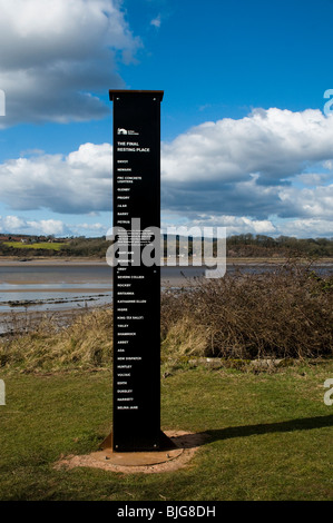 Monumento al Purton le carcasse sulle rive del fiume Severn in Gloucestershire Foto Stock