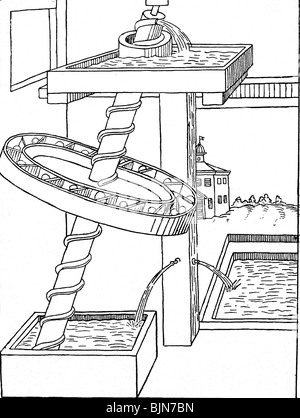 Technics, perpetuum mobile, moto perpetuo da strada, dopo manoscritto del 1580 circa, Foto Stock