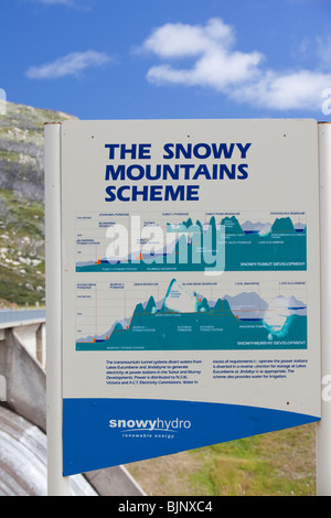 Diga Gathega di alimentazione dell'acqua al potere Guthega power station come parte delle montagne innevate Schema idrostatico, Australia. Foto Stock