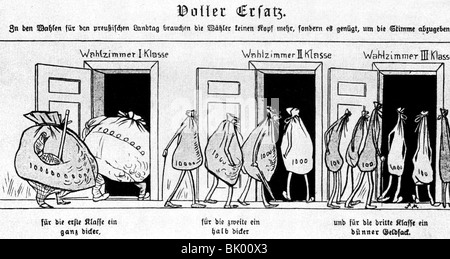 Geografia / viaggio, Germania, politica, elezioni, caricatura del sistema di franchising prussiano di tre classi, Prussia, Voller Einsatz (Full Action), tratto da 'Ulk', Berlino, 1893, Foto Stock